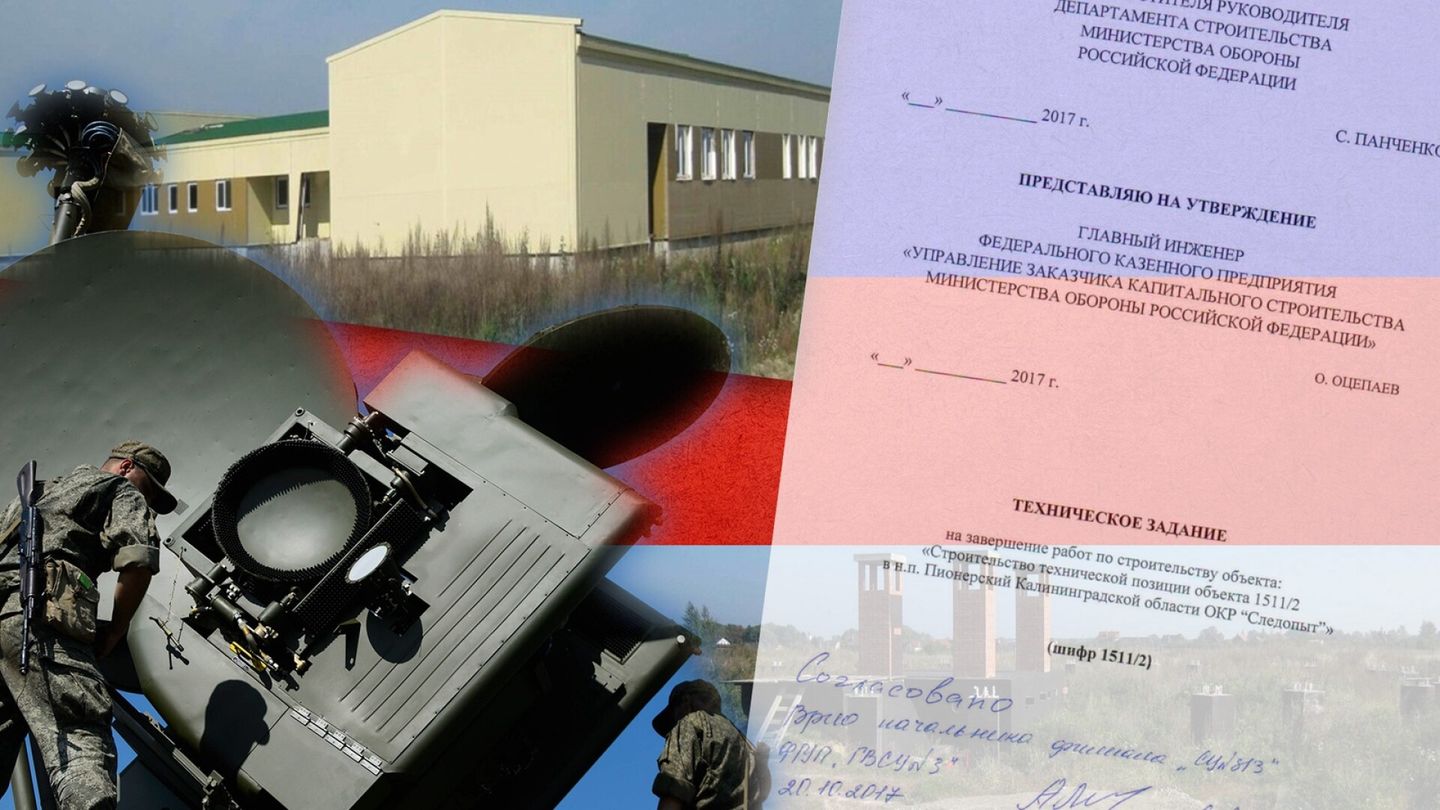 Asiakirjat paljastavat: Uutta tietoa Venäjän salaisesta kompleksista
