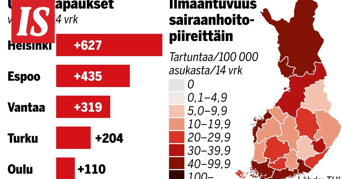 www.is.fi