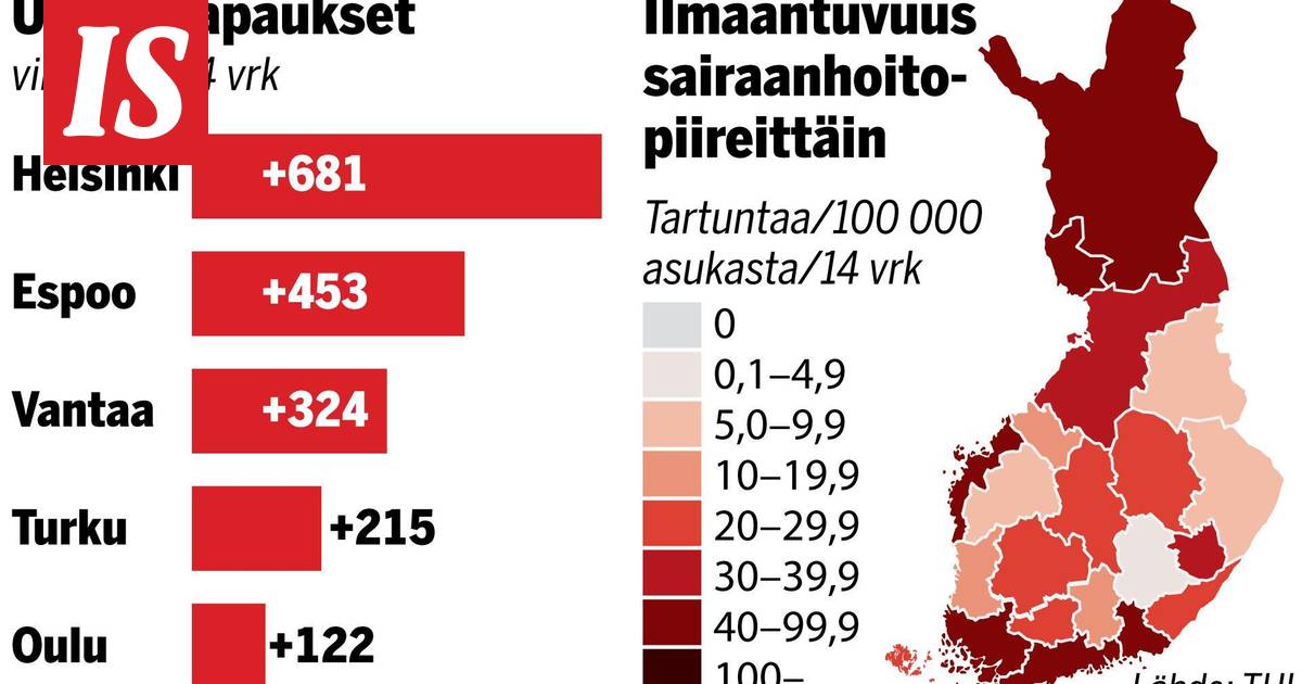 www.is.fi