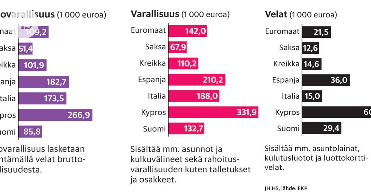 www.hs.fi