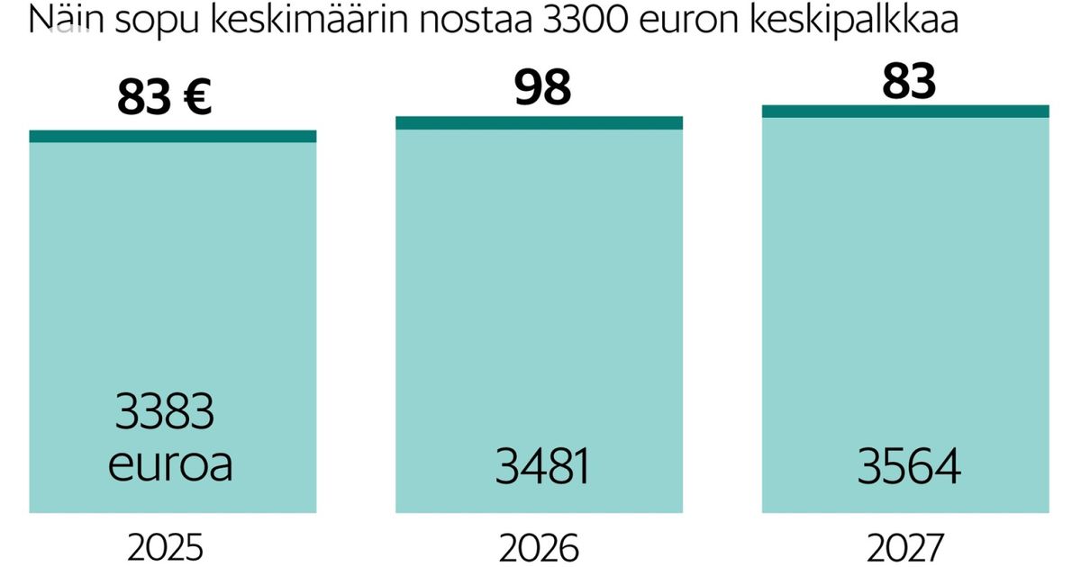 www.hs.fi